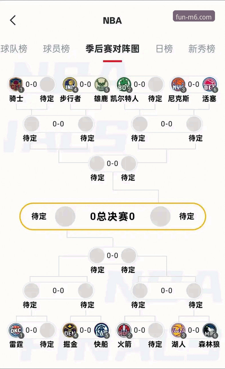 湖人锁定季后赛与赛区冠军详解：从数据看米乐体育平台观赛新视角