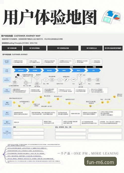 M6米乐安全吗？从技术、合规与用户体验三个维度全面解析
